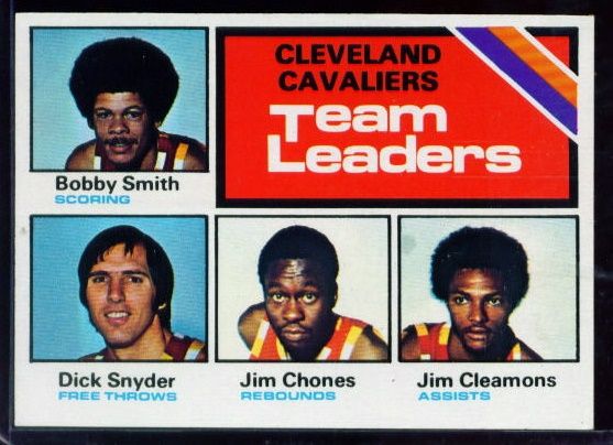 120 Cleveland Cavaliers Team